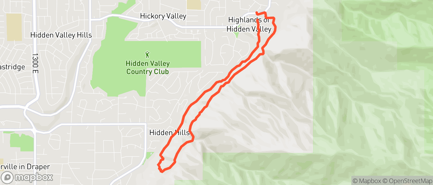 Map for Sandy Running